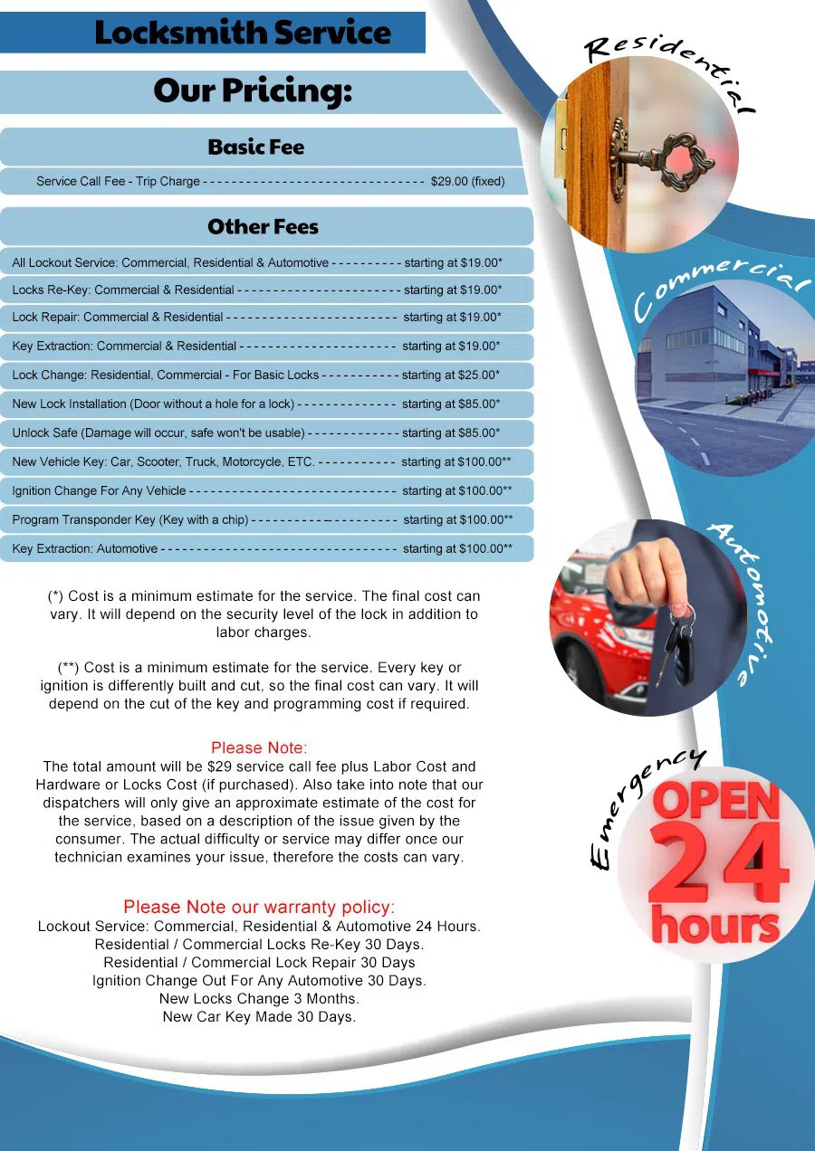 Community Locksmith Store East Pittsburgh, PA 412-226-6573